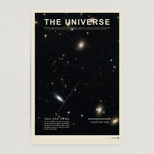 The Universe NASA Art Print Poster 12" x 18" Wall Art s3310