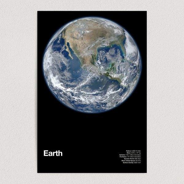 Planet Earth Astronomy Education Art Print Poster 12" x 18" Wall Art SS2160