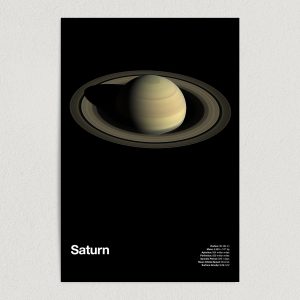 Planet Saturn Astronomy Education Art Print Poster 12" x 18" Wall Art SS2161