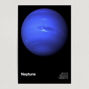 Planet Neptune Astronomy Education Art Print Poster 12" x 18" Wall Art SS2163