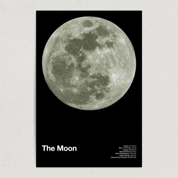 the moon astronomy education art print poster 12x18 wall art template