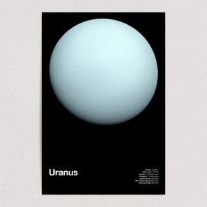 uranus astronomy education art print poster 12x18 wall art template