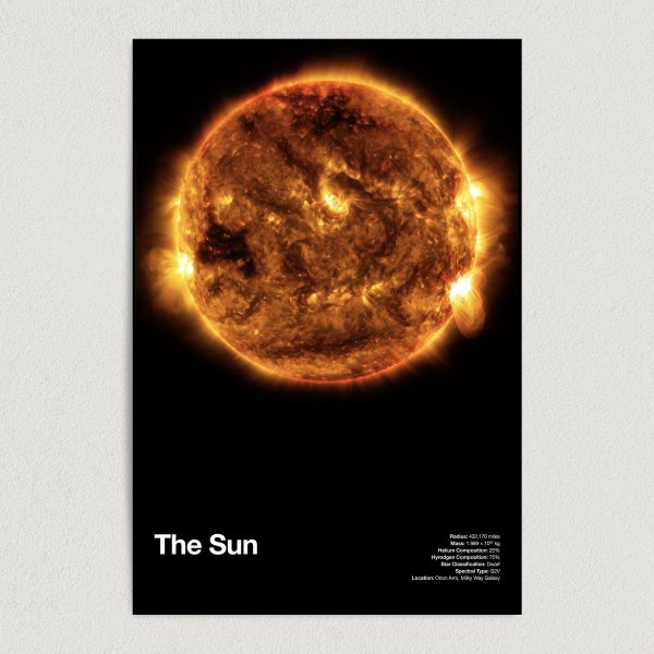 the sun astronomy education art print poster 12x18 wall art template